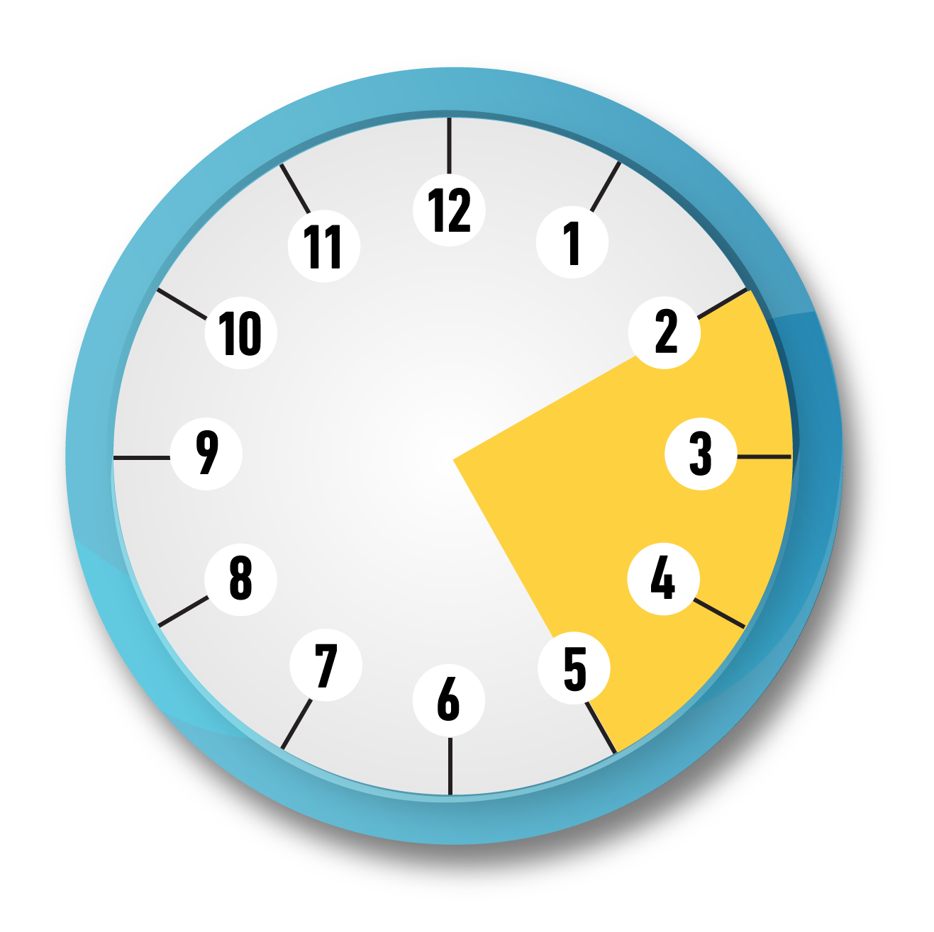 Clock from 2pm to 5pm